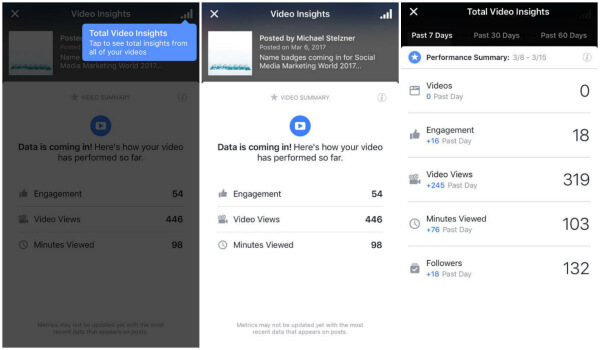 Facebook, kişisel kullanıcılar için video ölçümlerini test ediyor gibi görünüyor.