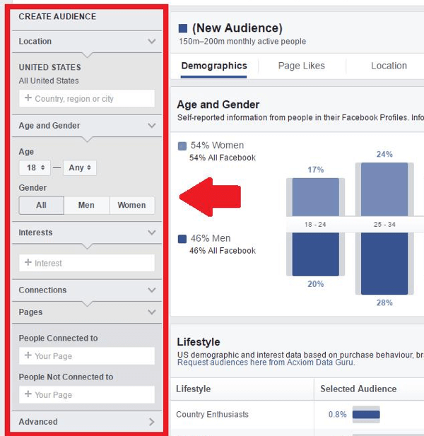 Facebook Audience Insights'ın Kitle Oluştur bölümüne gidin.