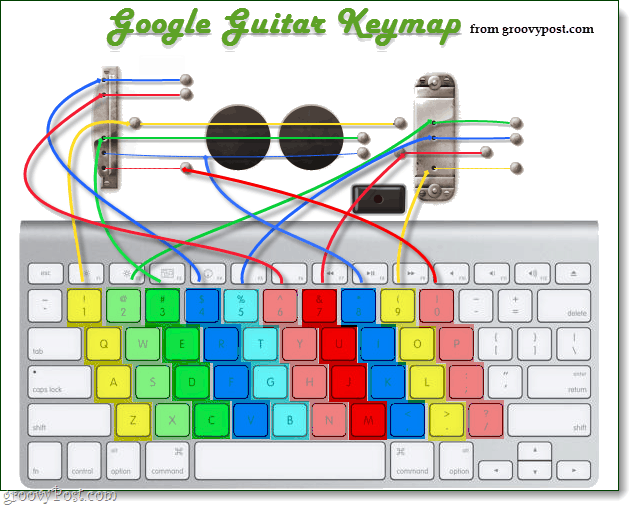 Logo Gitar ile Google ana sayfasında Rock Out yapın