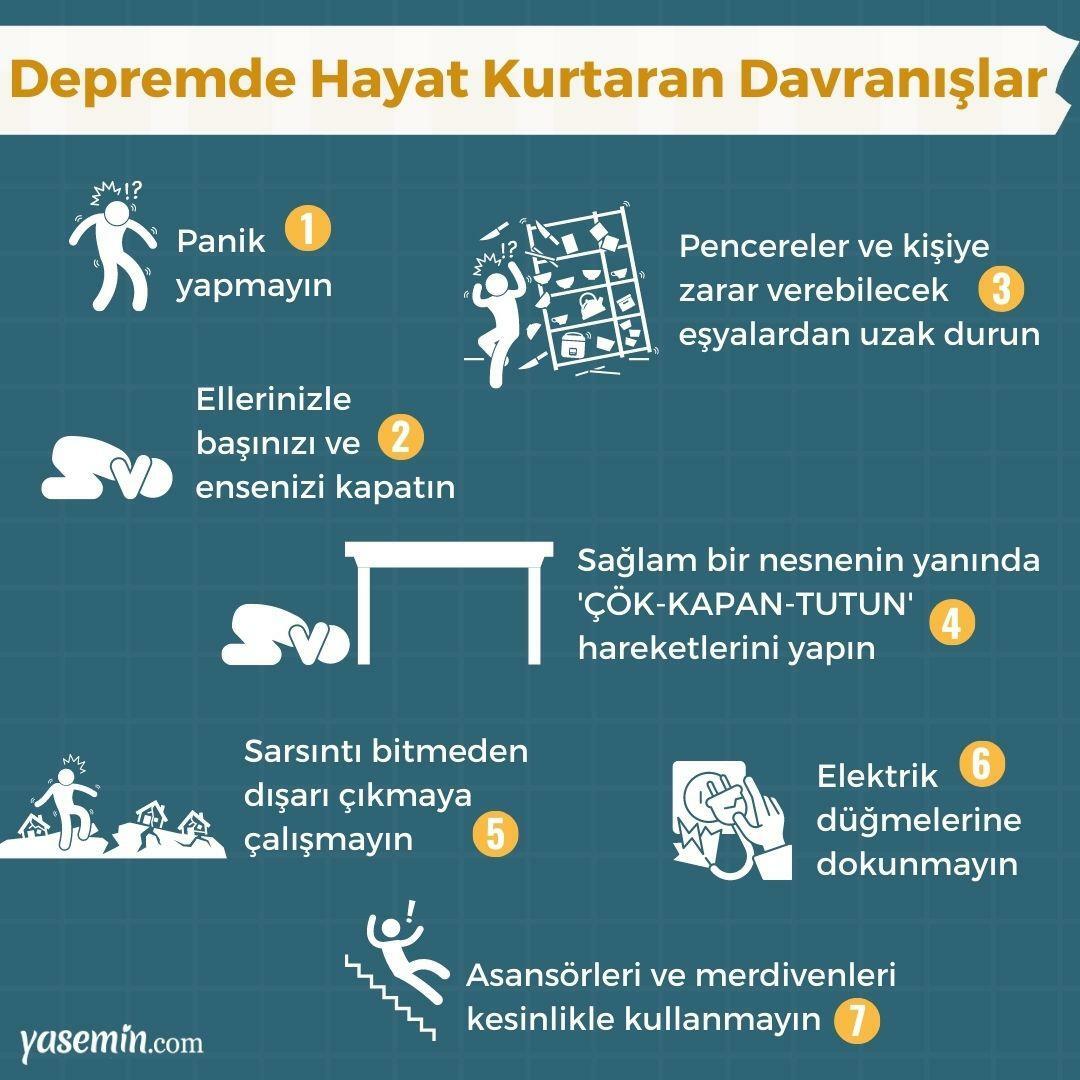 Depremde Hayat Kurtaran Davranışlar