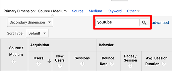 Google Analytics, YouTube kanalı kullanıcıları ipucu kaynağının nasıl analiz edileceği
