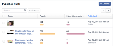 facebook sayfaları yayınlanmış gönderi analizi