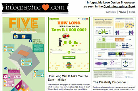 infographiclove.com ekran görüntüsü