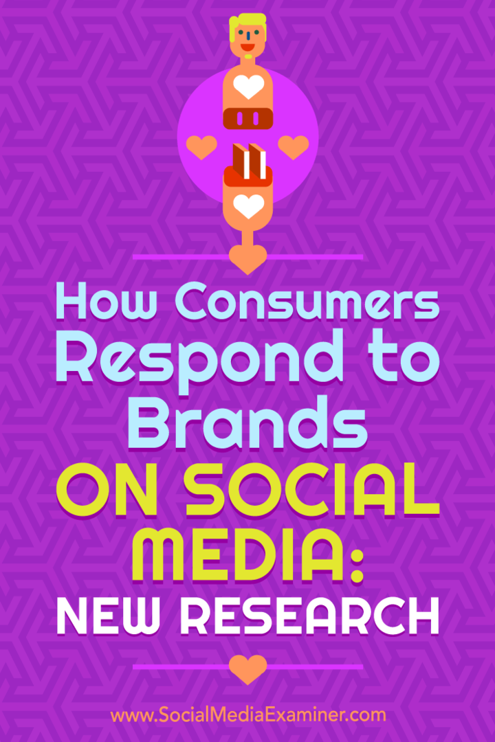 Tüketiciler Sosyal Medyada Markalara Nasıl Tepki Veriyor: Yeni Araştırma: Sosyal Medya Müfettişi