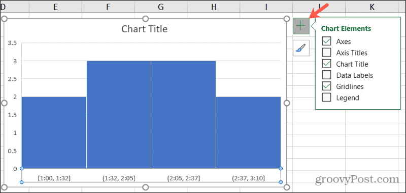 Grafik Öğeleri