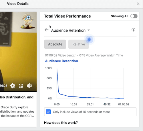 Toplam video performansı bölümü altındaki facebook dönüşüm hunisi içgörü verileri örneği