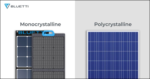 Güneş panellerinde kullanılan malzemeler