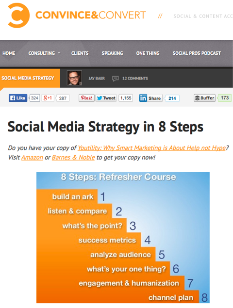 8 adımda sosyal medya stratejisi