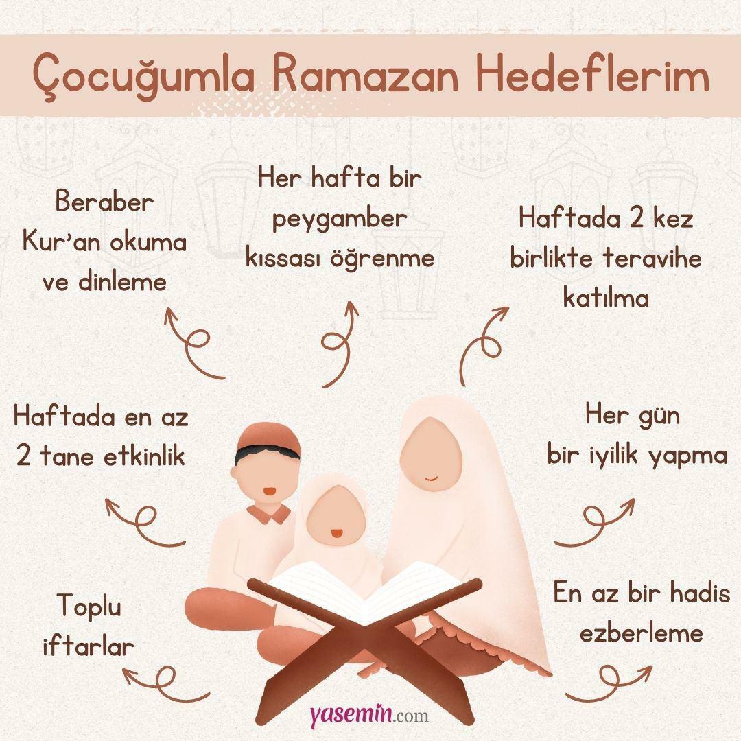 Çocuklarla Ramazan ayı nasıl geçirilir? Çocuklarınızla Ramazan hedefleriniz için tavsiyeler...