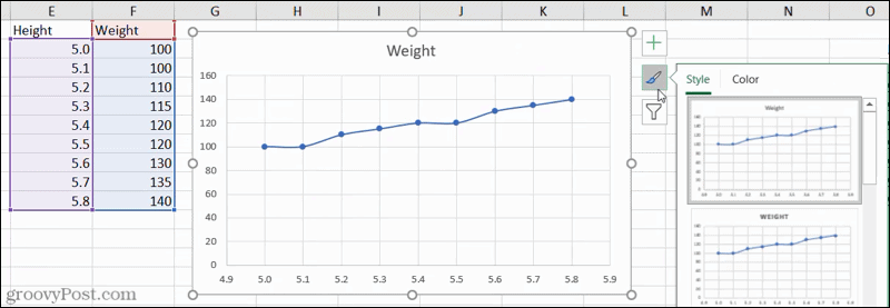 Excel'de Grafik Stilleri
