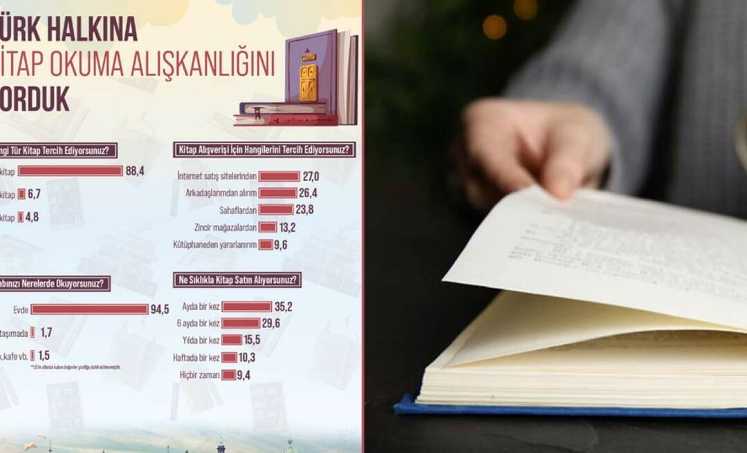 Türk halkının kitap okuma alışkanlığı araştırıldı! En çok basılı kitaplar okunuyor